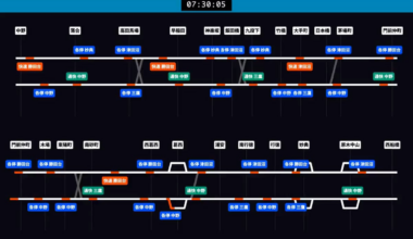 Tokyo Metro Tozai Line weekday rush hour (by @chizutodesign)