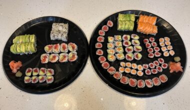 Back at it again ;-)