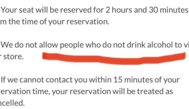 Can’t reserve unless you drink!