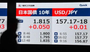 Japan hints at intervention as fiscal worries fuel yen sell-off