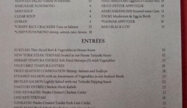 What would your order be?