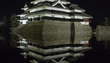 first time photography