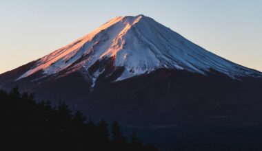 Fuji-San December 2025