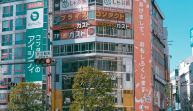 Bright sunny day in Shibuya