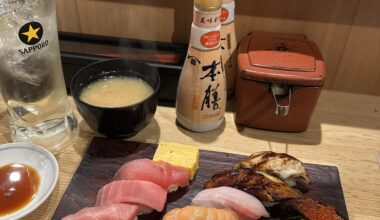 Best recommendation plate