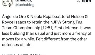 [CMLL Spoilers] STRONG Tag Titles update