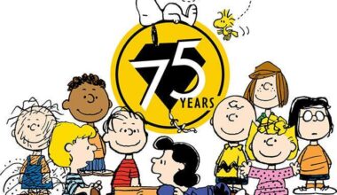 Sony increasing stake in ‘Peanuts’ franchise to 80% for 71 billion yen