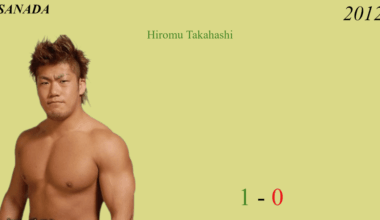 SANADA's FULL NJPW Singles Record