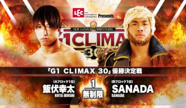 These are the finals from every G1 Climax in the 2020's. Which one was your favorite and least favorite?