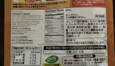 Is my mentaiko pasta sauce still good?