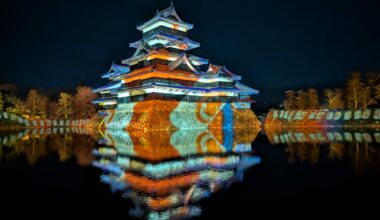 Matsumoto Castle in colors