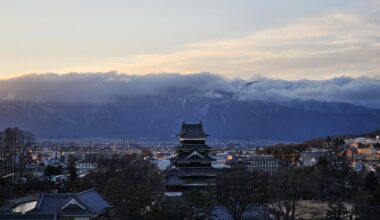 Matsumoto at sunset