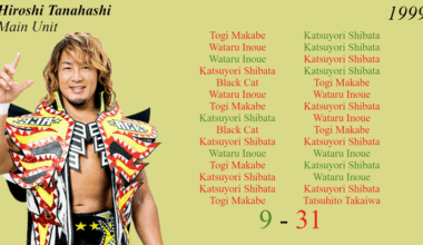 Hiroshi Tanahashi's FULL Singles Record [Part 1]