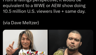 Report on WrestleKingdom's massive viewership numbers
