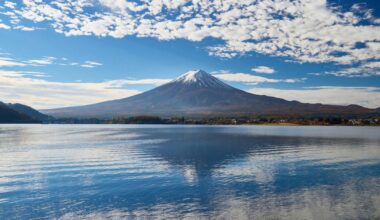 Kawaguchiko, Fuji Five Lakes (Part 3 of 3)