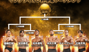 Young Lion's Cup returns