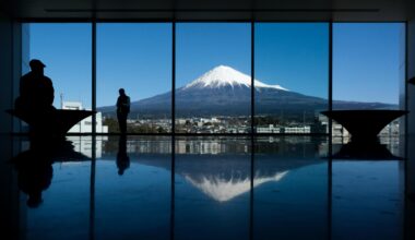Mt. Fuji World Heritage Centre