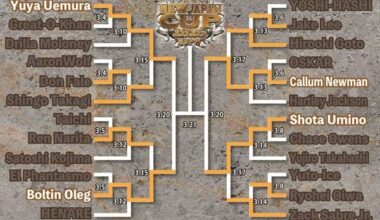 NJPW New Japan Cup 2026 Day 11 Discussion Thread: Semifinals (Umino vs. Newman, Uemura vs. Oleg)