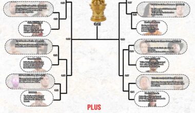 NJPW New Japan Cup 2026 Round of 24 Discussion Thread