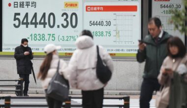 Tokyo stocks drop for third day on war in Middle East and growing uncertainty