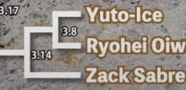 WHO TF IS GONNA WIN THIS MATCH