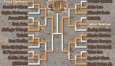 NJPW New Japan Cup 2026 Day 12 Discussion Thread: Tournament Final