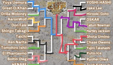 My NJC ‘26 Predictions!