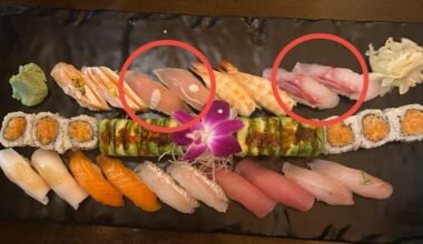 Need help identifying the circled pieces