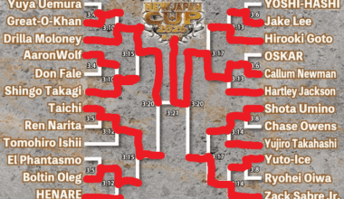 My NJCup predictions - presented with the full knowledge that I've literally never predicted a more stupid tournament in a decade of predicting NJPW tournaments