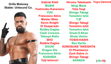 every Drilla Moloney singles match in new japan so far