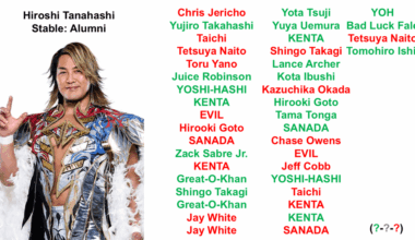 every Hiroshi Tanahashi singles match in new japan (2020-2026)