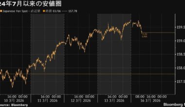 Japan Finance Minister Katayama says "We are taking a firm stance, including decisive measures" as yen hits 159 to the dollar