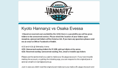 Last games of the season - Kyoto Hannaryz pro basketball - Free or 1,000 yen