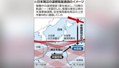 Chinese satellites orbiting over Japan may be for the purpose of "early detection" of U.S. military movements. Frequently observed near Yokosuka and Sasebo.