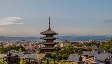 A few of my favorites from Kyoto