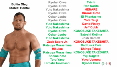 every Boltin Oleg singles match in new japan so far
