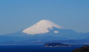 Using my Olympus E-M10