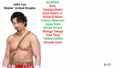 every Jake Lee singles match in new japan so far