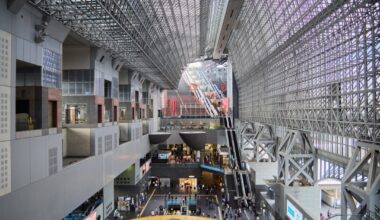 Assorted photos from Kyoto