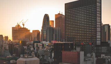 Tokyo Dawn to Dusk