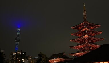 Old and new Tokyo in one frame