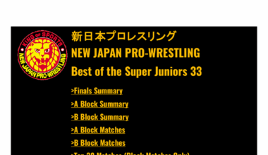 I made a BOSJ 33 Tournament Results Summary Page that I'll be updating throughout the tournament