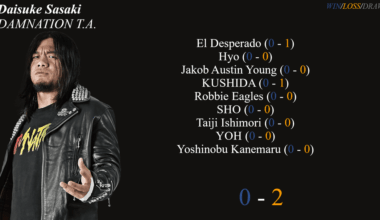 BOSJ B Block Singles Records against each other