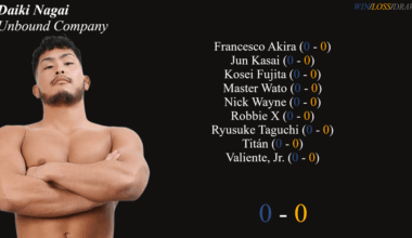 BOSJ A Block Singles Records against each other
