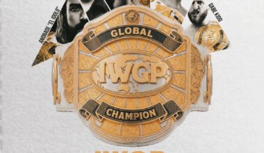 The lineage of the IWGP Global Championship