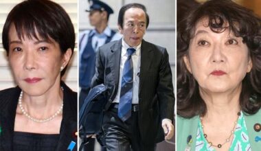 Governor Ueda is being held in a headlock as the Takaichi administration pushes for low interest rates even as the yen weakens. Sanae and Satsuki's encirclement of the Bank of Japan will turn the yen into worthless paper.